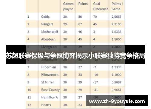 苏超联赛保级与争冠博弈揭示小联赛独特竞争格局